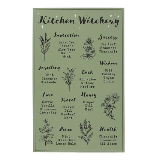 Kitchen Witchery Wall Plaque -  - Just £12.14! Shop now at PJF stores LTD
